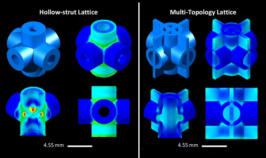 A diagram of the alloy compression tests in blue, showing different structures.